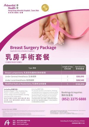 Breast Surgery Package Poster_APR 2025